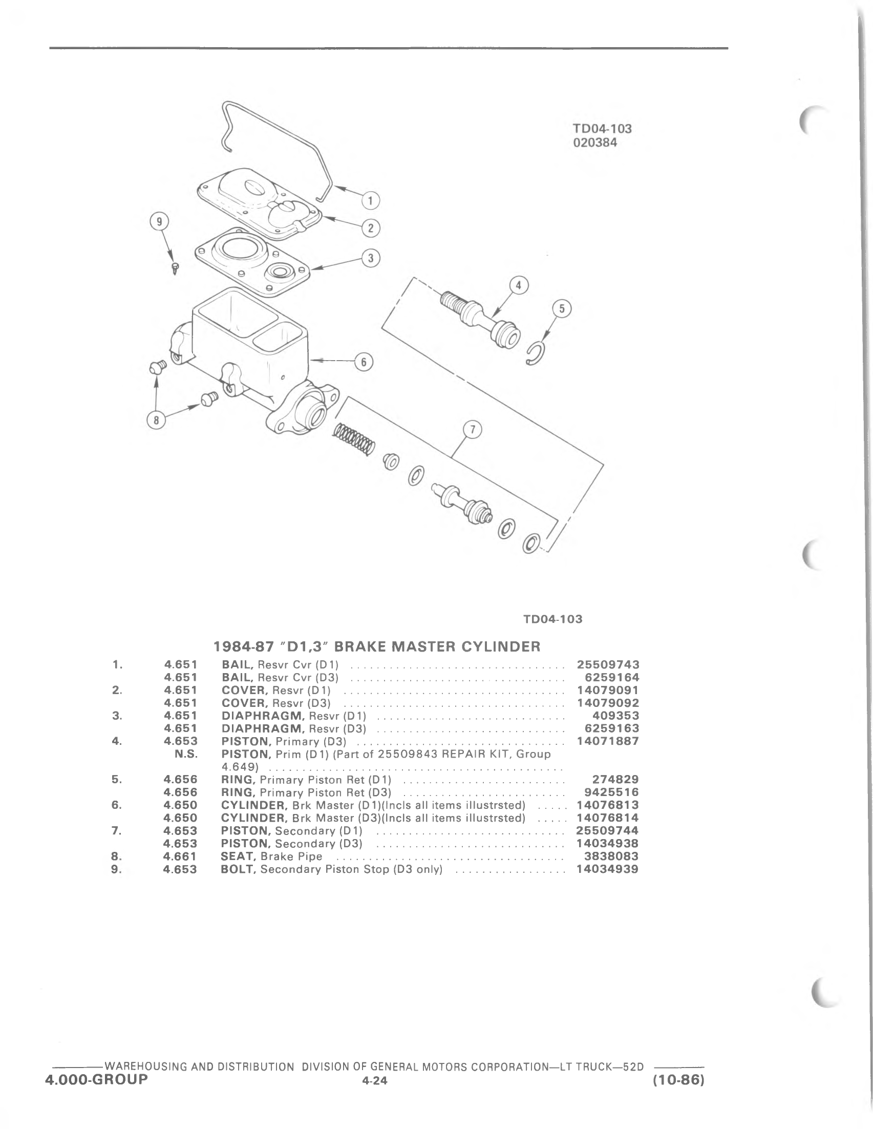 Parts and Accessories Catalog 52D October 1986
