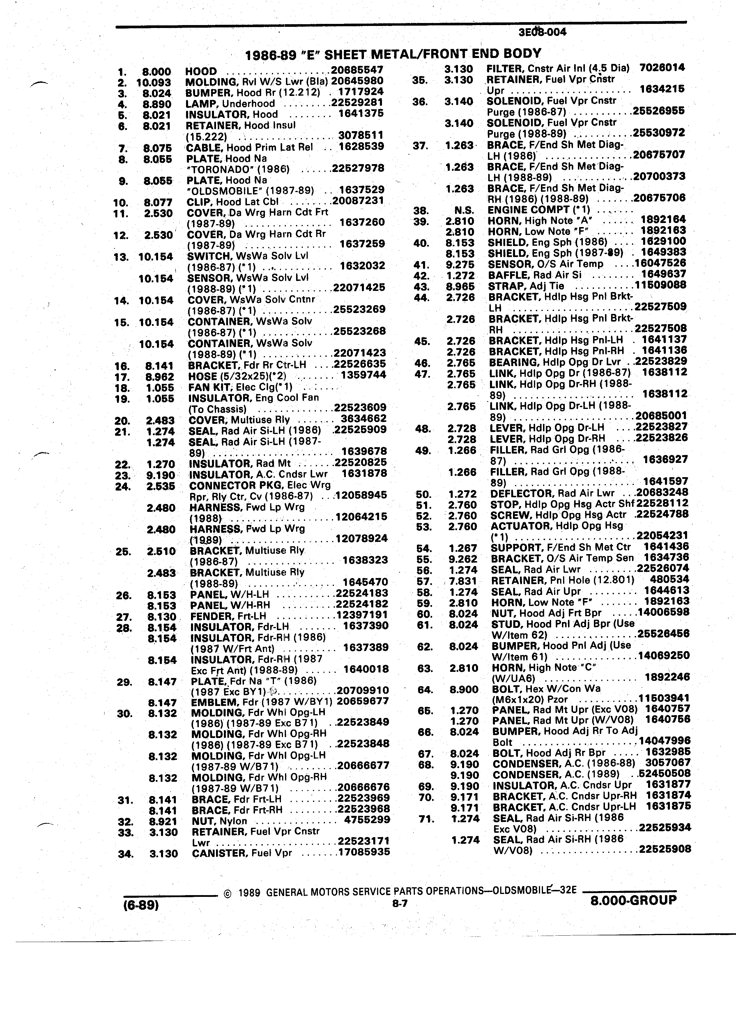 Parts and Illustration Catalog 32E June 1989