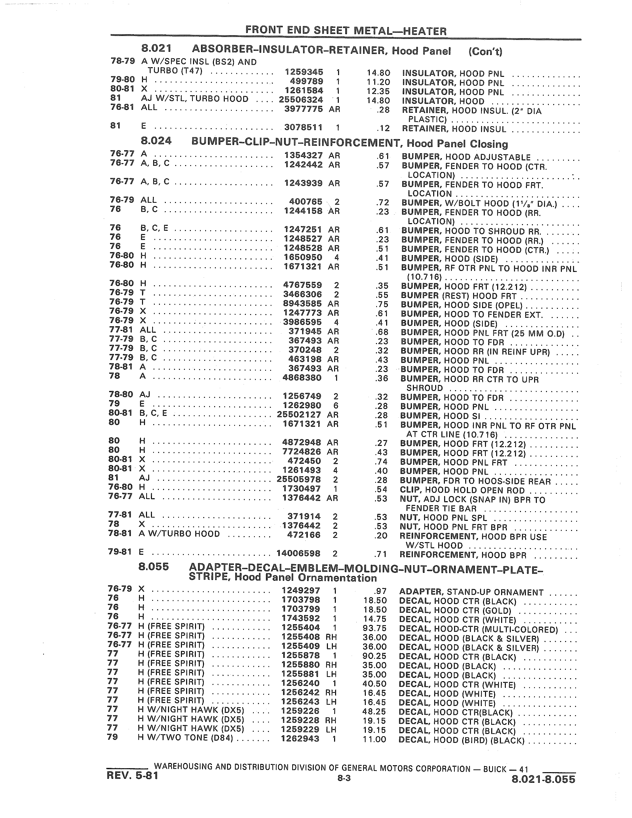 Parts and Accessories Catalog 41 May 1981