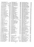 Next Page - Master Parts List Six Cylinder Models August 1941