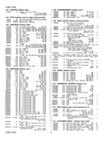 Next Page - Master Parts List Six Cylinder Models August 1941