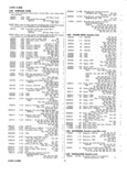 Previous Page - Master Parts List Six Cylinder Models August 1941