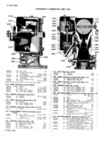 Previous Page - Master Parts List Six Cylinder Models August 1941