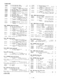 Previous Page - Master Parts List Six Cylinder Models August 1941