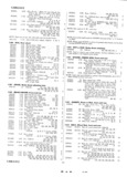 Previous Page - Master Parts List Six Cylinder Models August 1941