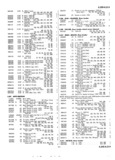 Previous Page - Master Parts List Six Cylinder Models August 1941