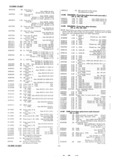 Previous Page - Master Parts List Six Cylinder Models August 1941