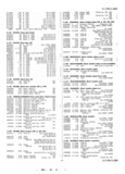 Previous Page - Master Parts List Six Cylinder Models August 1941