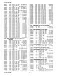 Next Page - Master Parts List Six Cylinder Models August 1941