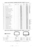 Previous Page - Master Parts List Six Cylinder Models August 1941