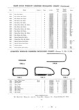Next Page - Master Parts List Six Cylinder Models August 1941