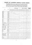 Previous Page - Master Parts List Six Cylinder Models August 1941