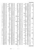 Previous Page - Master Parts List Six Cylinder Models August 1941