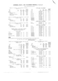 Next Page - Master Price List Six Cylinder Models February 1944