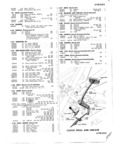 Next Page - Master Price List Six Cylinder Models February 1944