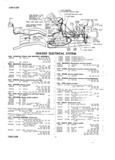 Next Page - Master Price List Six Cylinder Models February 1944