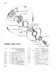 Next Page - Master Price List Six Cylinder Models February 1944