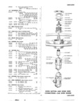 Previous Page - Master Price List Six Cylinder Models February 1944