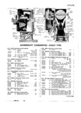 Next Page - Master Price List Six Cylinder Models February 1944