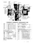 Previous Page - Master Price List Six Cylinder Models February 1944