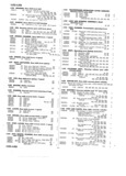 Previous Page - Master Price List Six Cylinder Models February 1944