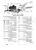 Next Page - Master Price List Six Cylinder Models February 1944