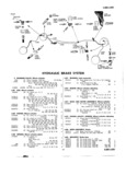 Previous Page - Master Price List Six Cylinder Models February 1944