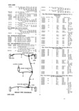 Next Page - Master Price List Six Cylinder Models February 1944