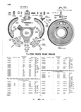 Previous Page - Master Price List Six Cylinder Models February 1944