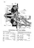 Previous Page - Master Price List Six Cylinder Models February 1944