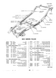 Previous Page - Master Price List Six Cylinder Models February 1944