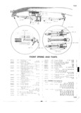 Next Page - Master Price List Six Cylinder Models February 1944