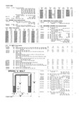 Next Page - Master Price List Six Cylinder Models February 1944