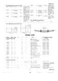 Next Page - Master Price List Six Cylinder Models February 1944