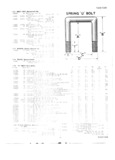 Next Page - Master Price List Six Cylinder Models February 1944