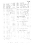 Next Page - Master Price List Six Cylinder Models February 1944