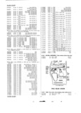 Next Page - Master Price List Six Cylinder Models February 1944