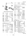 Next Page - Master Price List Six Cylinder Models February 1944