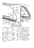 Previous Page - Master Price List Six Cylinder Models February 1944