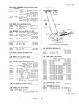 Previous Page - Master Price List Six Cylinder Models February 1944