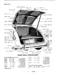 Next Page - Master Price List Six Cylinder Models February 1944