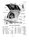 Next Page - Master Price List Six Cylinder Models February 1944