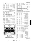 Next Page - Master Price List Six Cylinder Models February 1944