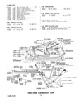 Next Page - Master Price List Six Cylinder Models February 1944