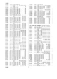 Previous Page - Master Price List Six Cylinder Models February 1944