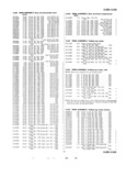 Next Page - Master Price List Six Cylinder Models February 1944