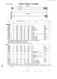 Previous Page - Master Price List Six Cylinder Models February 1944