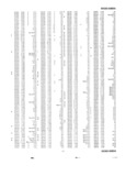 Previous Page - Master Price List Six Cylinder Models February 1944