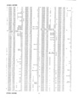 Next Page - Master Price List Six Cylinder Models February 1944