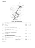 Next Page - Master Parts Price List July 1946